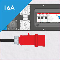 Netzanschluss 16A/400V
