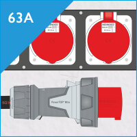 Netzanschluss 63A/400V