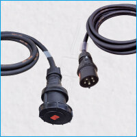 TITANEX® CEE-Kabel (PCE)
