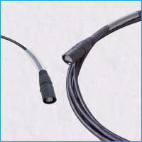 CAT6 etherCON-Datenkabel