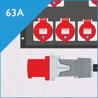 Netzanschluss 63A/400V