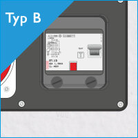 FI-Boxen Typ B