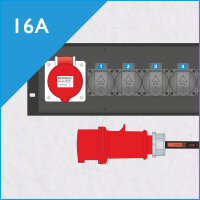 Netzanschluss 16A/400V