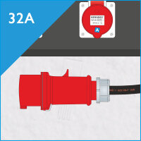 Netzanschluss 32A/400V
