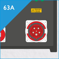Netzanschluss 63A/400V