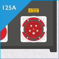Netzanschluss 125A/400V