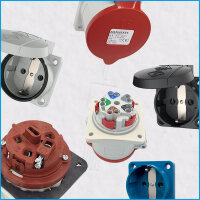 Anbau-Steckverbinder