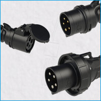 CEE-Steckverbinder in schwarz