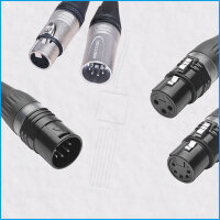 XLR-Steckverbinder