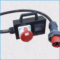 FI-Boxen