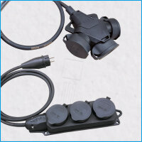 TITANEX®-Mehrfachkabel