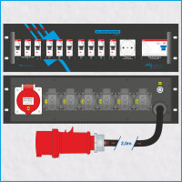 AL-RACKPOWER MkII 32A/400V, 3HE, 1x RCD