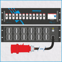 AL-RACKPOWER MkII 32A/400V, 3HE, 1x RCD