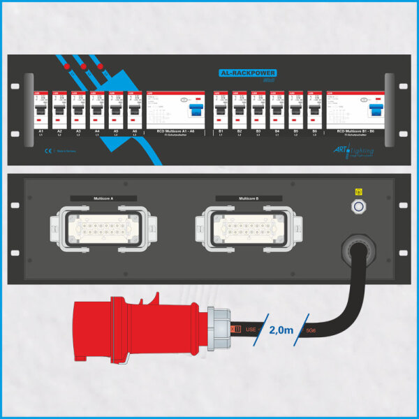 AL-RACKPOWER MkII 32A/400V, 3HE, 2x RCD