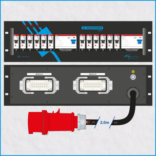 AL-RACKPOWER MkII 32A/400V