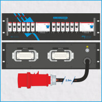 AL-RACKPOWER MkII 32A/400V, 3HE, 2x RCD