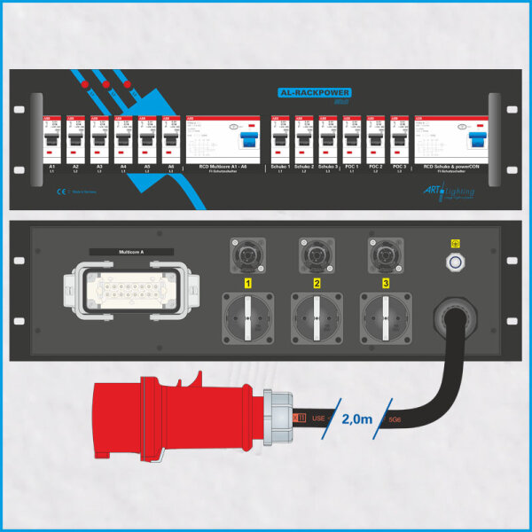 AL-RACKPOWER MkII 32A/400V, 3HE, 2x RCD