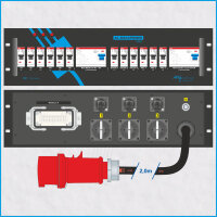 AL-RACKPOWER MkII 32A/400V, 3HE, 2x RCD