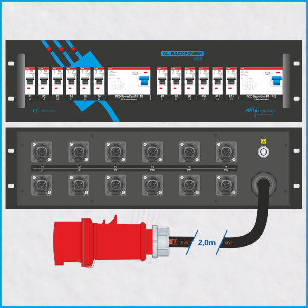 AL-RACKPOWER MkII 32A/400V, 3HE, 2x RCD