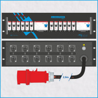 AL-RACKPOWER MkII 32A/400V, 3HE, 2x RCD