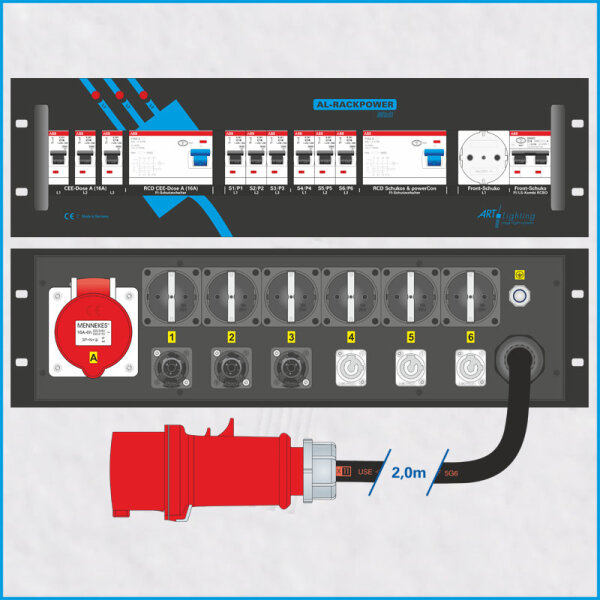 AL-RACKPOWER MkII 32A/400V, 3HE, 1x RCBO, 2x RCD