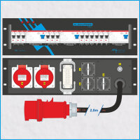 AL-RACKPOWER MkII 32A/400V, 3HE, 3x RCD