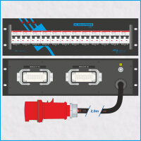 AL-RACKPOWER MkII 32A/400V, 3HE, 12x RCBO