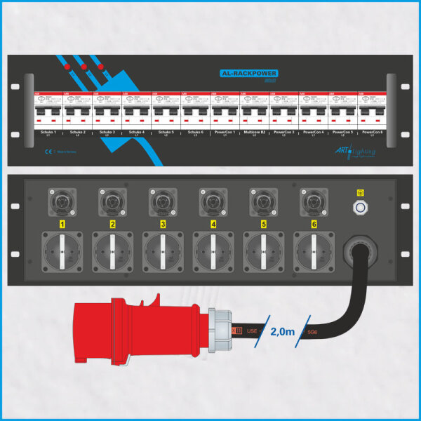 AL-RACKPOWER MkII 32A/400V, 3HE, 12x RCBO