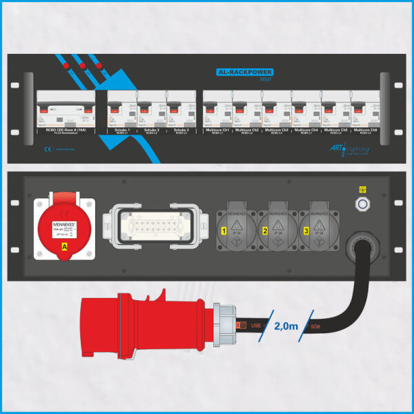 AL-RACKPOWER MkII 32A/400V, 3HE, 10x RCBO
