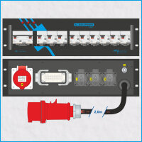 AL-RACKPOWER MkII 32A/400V, 3HE, 10x RCBO