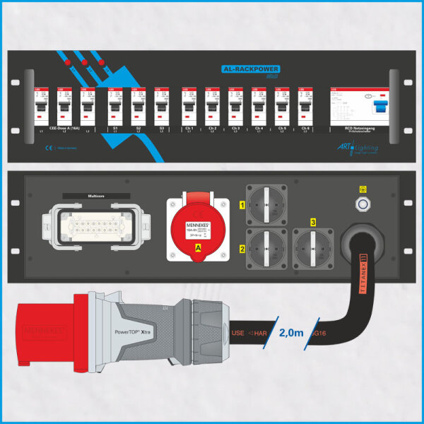 AL-RACKPOWER MkII 63A/400V, 3HE, 1x RCD