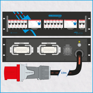 AL-RACKPOWER MkII 63A/400V