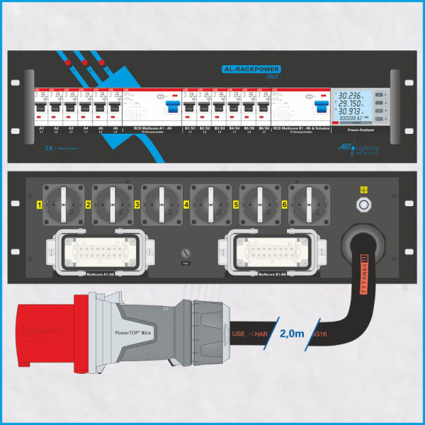 AL-RACKPOWER MkII 63A/400V, 3HE, 2x RCD, Power-Analyser