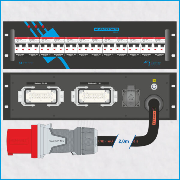 AL-RACKPOWER MkII 63A/400V, 3HE, 12x RCBO