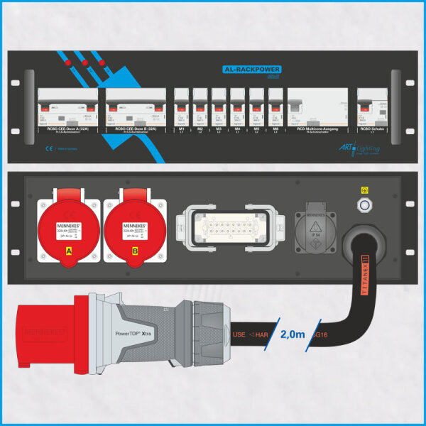 AL-RACKPOWER MkII 63A/400V, 3HE, 3x RCBO, 1x RCD