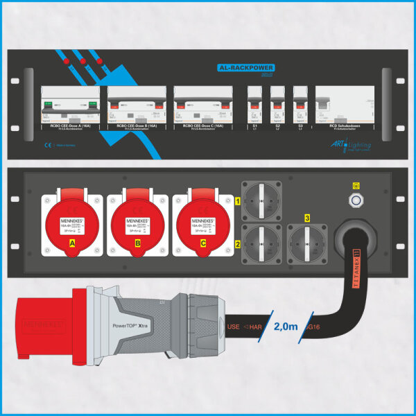 AL-RACKPOWER MkII 63A/400V, 3HE, 3x RCBO, 1x RCD