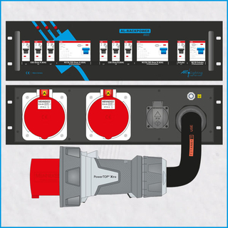 AL-RACKPOWER MkII 125A/400V