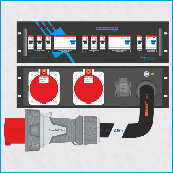 AL-RACKPOWER MkII 125A/400V, 3HE, 3x FI