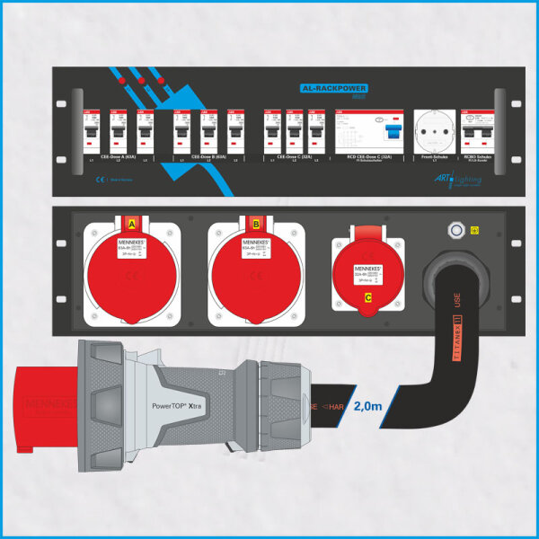 AL-RACKPOWER MkII 125A/400V, 3HE, 1x RCBO, 1x RCD