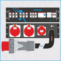 AL-RACKPOWER MkII 125A/400V, 3HE, 1x RCBO, 1x RCD