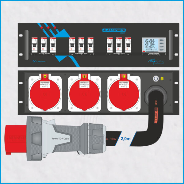 AL-RACKPOWER MkII 125A/400V, 3HE, Power-Analyser