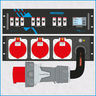 AL-RACKPOWER MkII 125A/400V