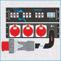 AL-RACKPOWER MkII 125A/400V, 3HE, Power-Analyser