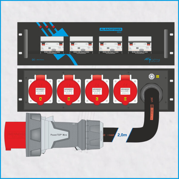 AL-RACKPOWER MkII 125A/400V, 3HE, 4x RCBO
