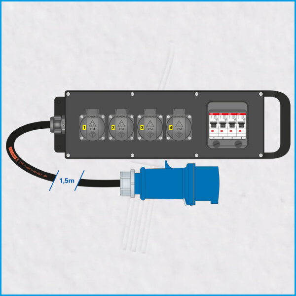 AL-MEDIUM-S MkII 32A/230V