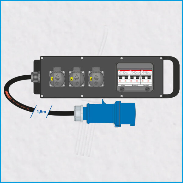 AL-MEDIUM-S MkII 32A/230V, 3x RCBO