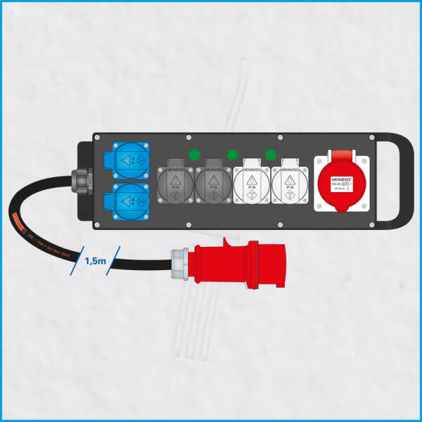 AL-MEDIUM-S MkII 16A/400V, LED-Phasenleuchten