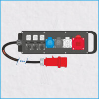 AL-MEDIUM-S MkII 16A/400V