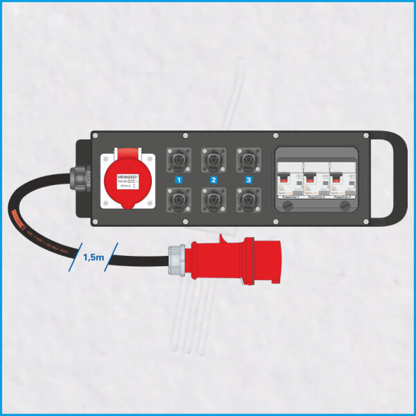 AL-MEDIUM-S MkII 16A/400V, 3x RCBO