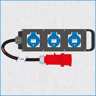 AL-MEDIUM-S MkII 32A/400V